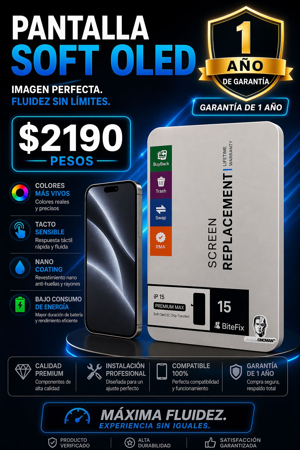 Pantalla iPhone 15 Plus