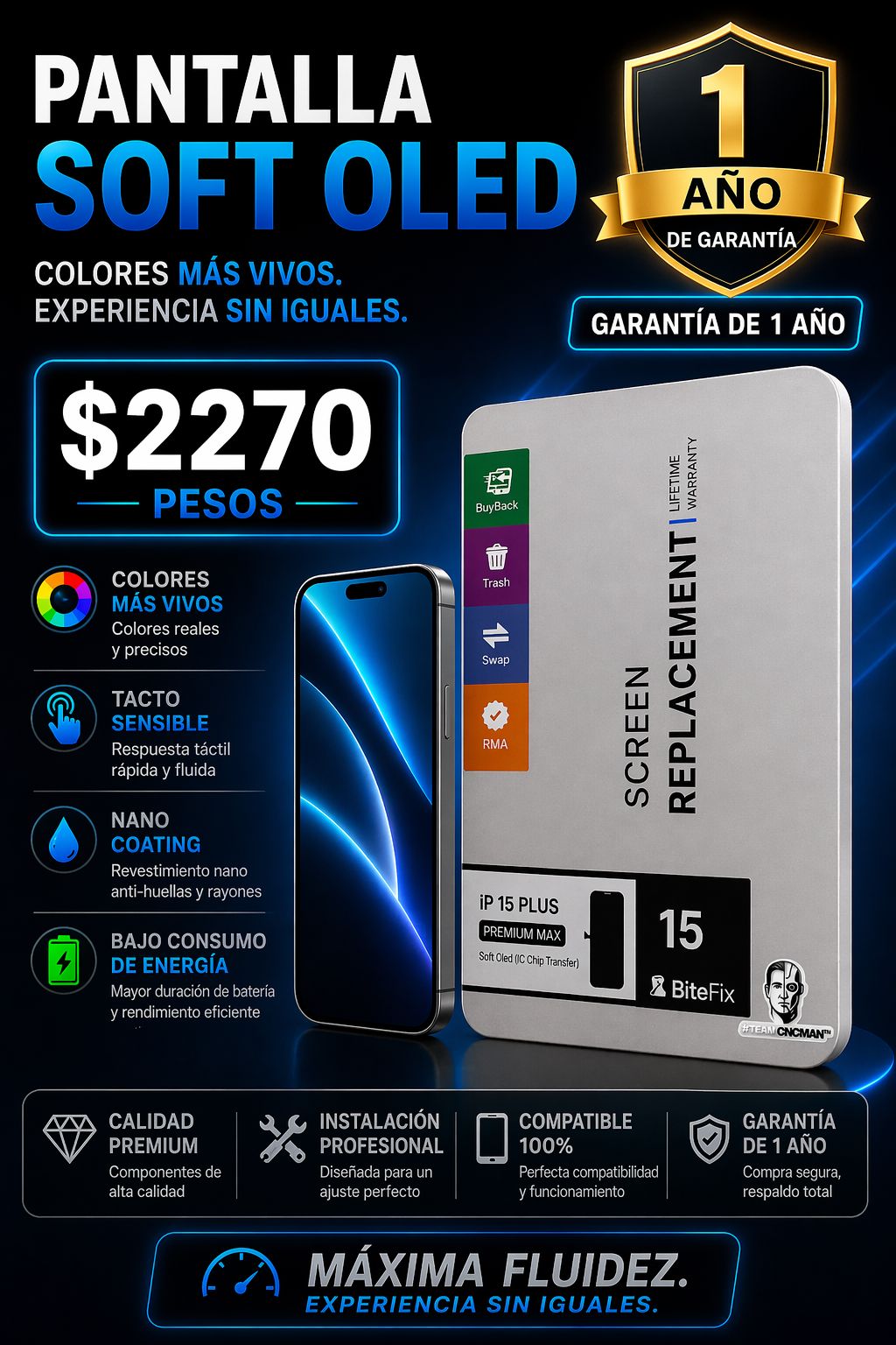 Pantalla iPhone 15